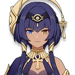 character icon