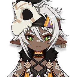 character icon