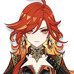 character icon