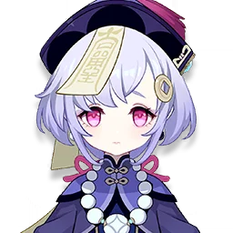 character icon