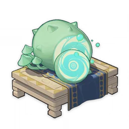 Robust Fungal Nucleus
